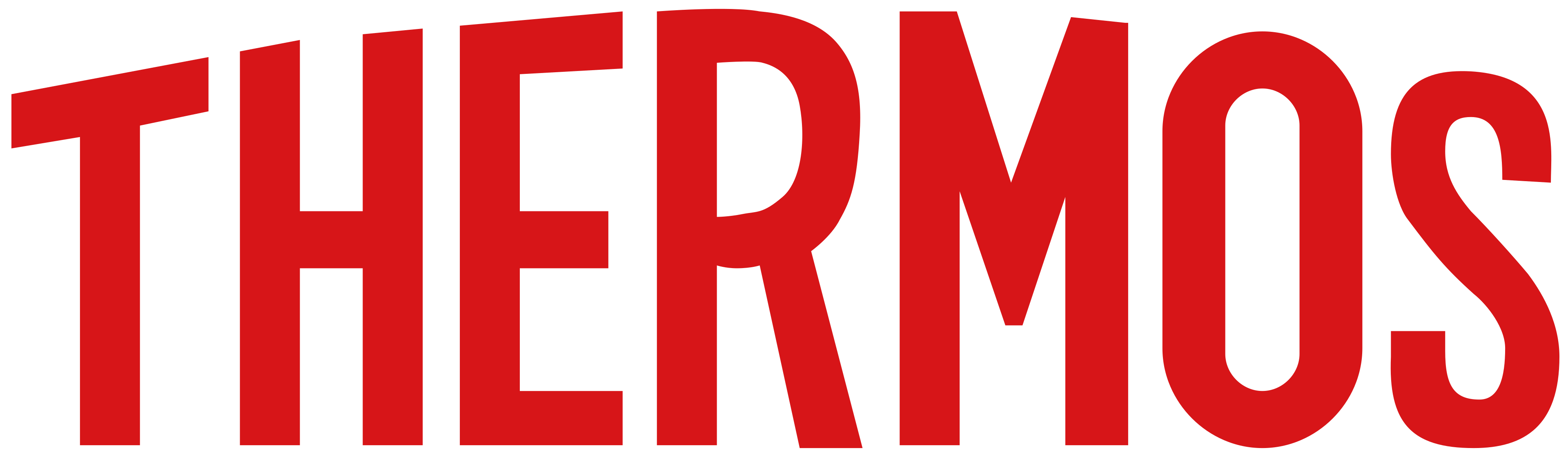 Thermos termokopper og termos med logo